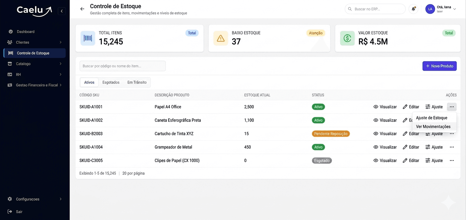 Painel de controle de estoque no Caelu ERP